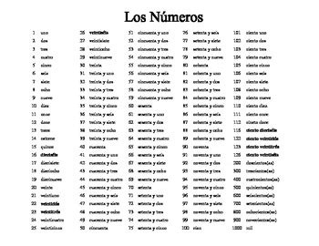 what is 100 in spanish|printable list of spanish numbers.